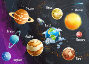 帶有標籤行星和火箭飛船的太陽系圖表。