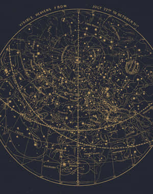 復古天體圖，顯示7月22日至10月31日可見的星座。