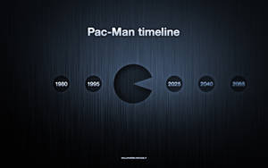 Pac-Man 時間線圖形，在拉絲金屬背景上顯示從 1980 年到 2055 年的關鍵年份。 — 黑屏 壁紙