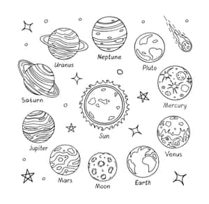 太陽系圖表，以線條藝術風格標示行星、星星和太陽。