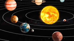 太陽系，太陽和行星在白色路徑上繞行，背景是星空黑色。