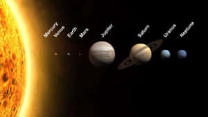 太陽系行星圍繞太陽運行，標籤顯示水星、金星、地球、火星、木星、土星、天王星和海王星。