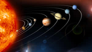 太陽系，太陽和行星在黑暗太空中的軌道路徑上。