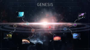 一個太空圖表，顯示行星由線條連接，頂部有「GENESIS」。