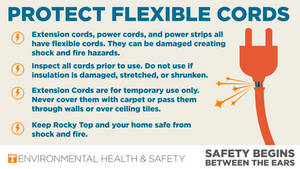 安全海報警告保護柔性電線以防止觸電和火災。 — 金色美學 GIF 壁紙
