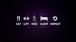 顯示日常習慣圖標的極簡圖形：eat lift misc sleep repeat。