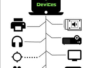 圖表顯示筆記型電腦連接到各種周邊設備。
