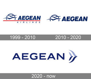 Aegean Airlines標誌演變：1999年至今