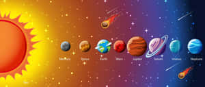 顯示太陽和行星以及彗星的太陽系圖表