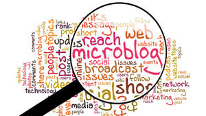 放大鏡聚焦於彩色社交媒體詞雲中的「microblog」。