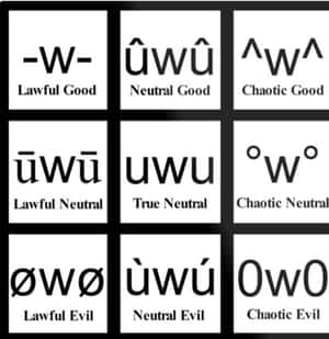九個面板顯示帶有 D&D 陣營標籤的 uwu 臉部表情符號。