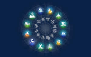 在深藍色背景上帶有發光星座符號的黃道輪。 — 星座 壁紙