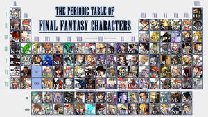 以 Final Fantasy 角色取代化學元素的元素週期表。
