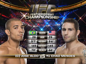 UFC羽量級冠軍賽對戰卡，由Jose Aldo和Chad Mendes出戰，附有統計數據和旗幟。