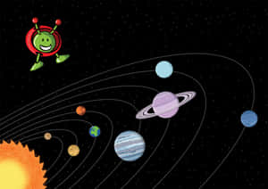 一個微笑的外星人太空船飛近圍繞明亮太陽運行的行星。