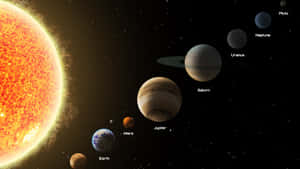 太陽系，帶有標籤的行星圍繞明亮的太陽運行，背景是星空。