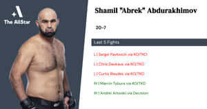 MMA戰士Shamil Abdurakhimov，顯示他的勝負記錄。