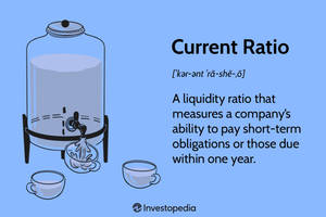 飲水機倒水入杯，附有當前比率定義文字。
