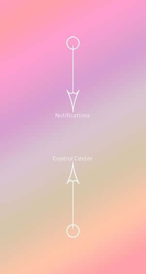用於通知和控制中心的電話界面圖標，背景為柔和漸變色。 — 美學手機GIF 壁紙