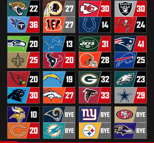 NFL球隊標誌與分數以網格佈局顯示。