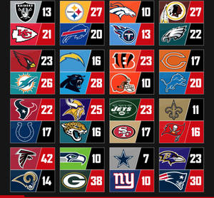 NFL 球隊標誌與比賽分數以網格佈局顯示。