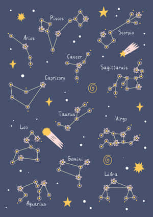 在夜空中以星星和彗星描繪的黃道星座插圖。