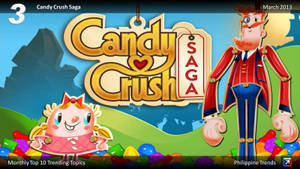 Candy Crush Saga 遊戲標題，帶有卡通角色和糖果。