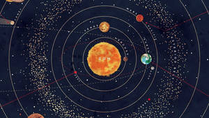 太陽系圖表，顯示行星圍繞太陽運行並帶有標籤。