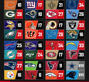 以網格佈局顯示的 NFL 球隊標誌和比分。