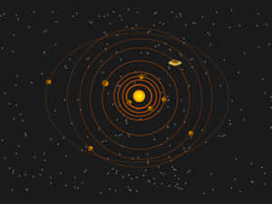 簡化的太陽系，行星圍繞中央太陽運行，背景是星空。