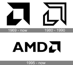 AMD標誌從1969年到現在的演變時間線