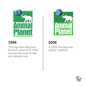 Animal Planet標誌從1996年到2006年的演變，帶有綠色背景和地球圖標。