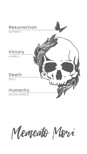 帶有月桂葉和蝴蝶的頭骨，標有 memento mori 短語。