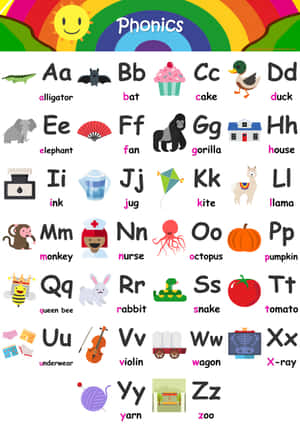 字母學習圖表，每個字母對應卡通動物和物品。