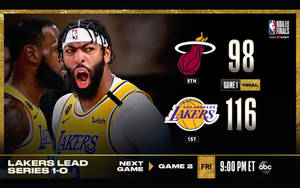 湖人球員在NBA總決賽第一場擊敗邁阿密熱火後慶祝。