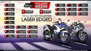 兩輛Bajaj Pulsar RS200電單車在紫色賽道上，夕陽下展示技術規格。 — 機車 壁紙