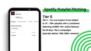 智能手機顯示 Spotify 歌曲統計資料和 Tier 6 播放清單推廣詳情。