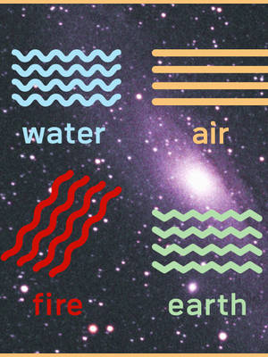 在星空宇宙背景上，用彩色線條和波浪代表四個經典元素。