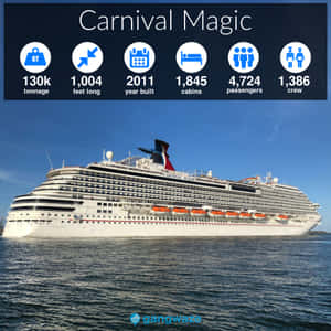Carnival Magic 郵輪在海洋上航行，顯示統計數據。