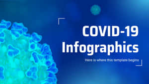COVID-19資訊圖表模板，包含病毒插圖和佔位文字。